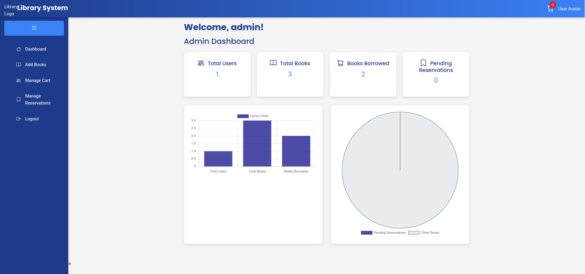 Library Management System