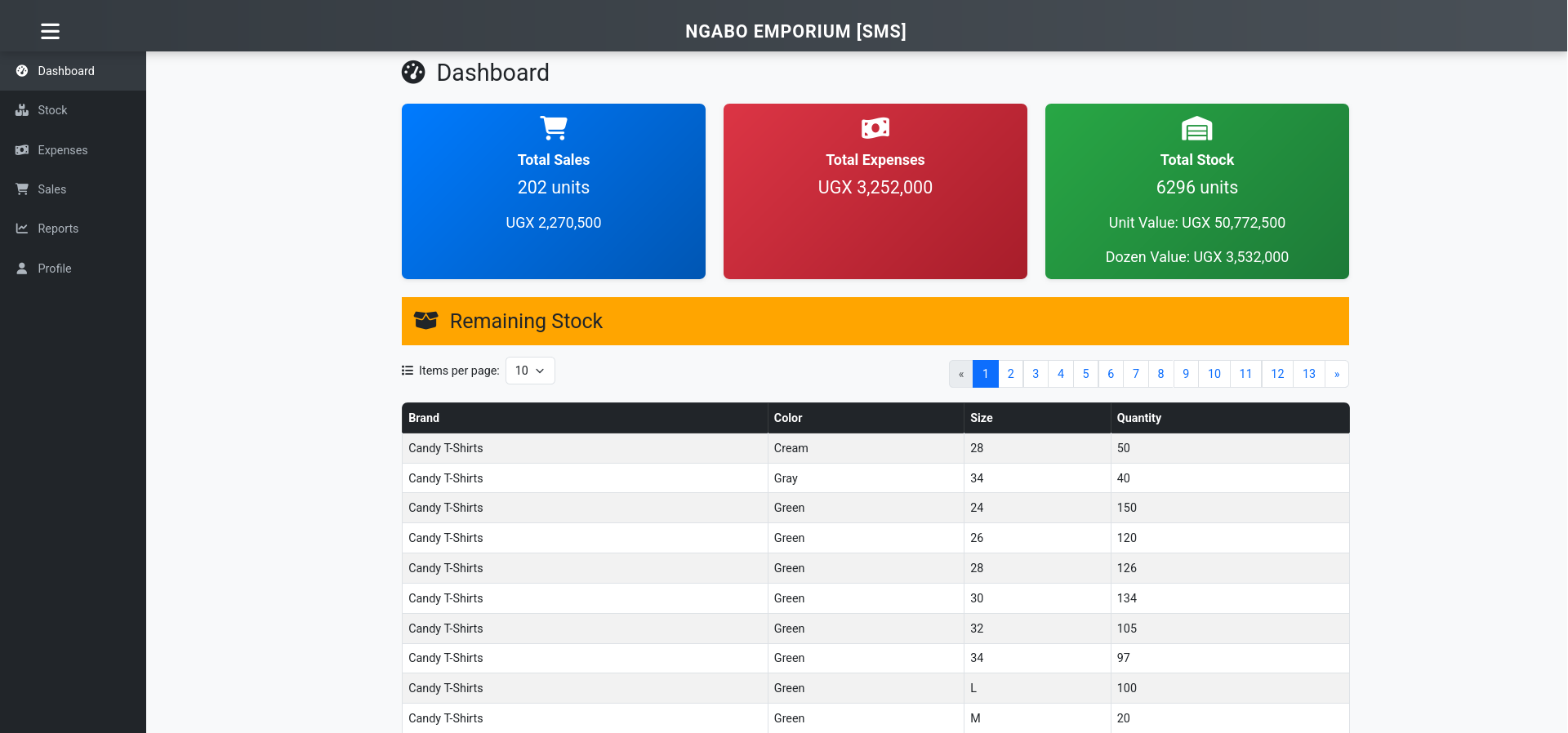 Stock Management System